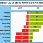 heerenveen lokaal
